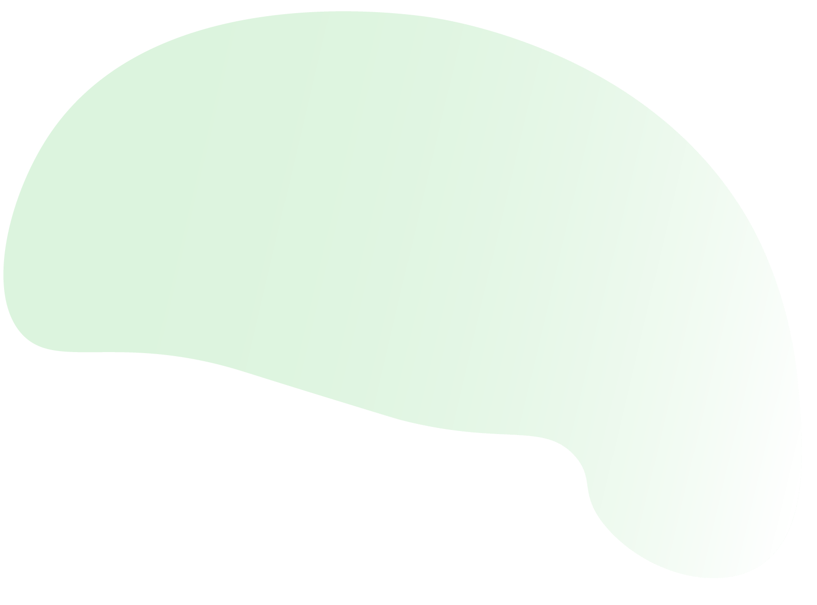 Gesture