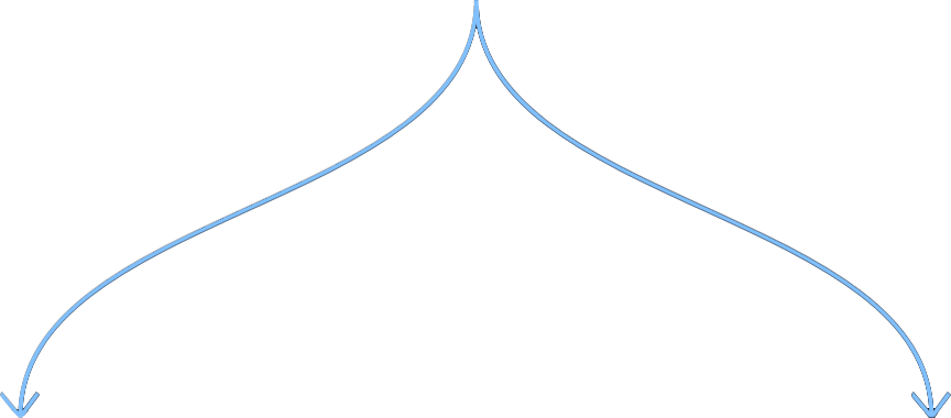 Light blue line splitting from the top, curving downwards and outwards to two arrows, on a dark green background.