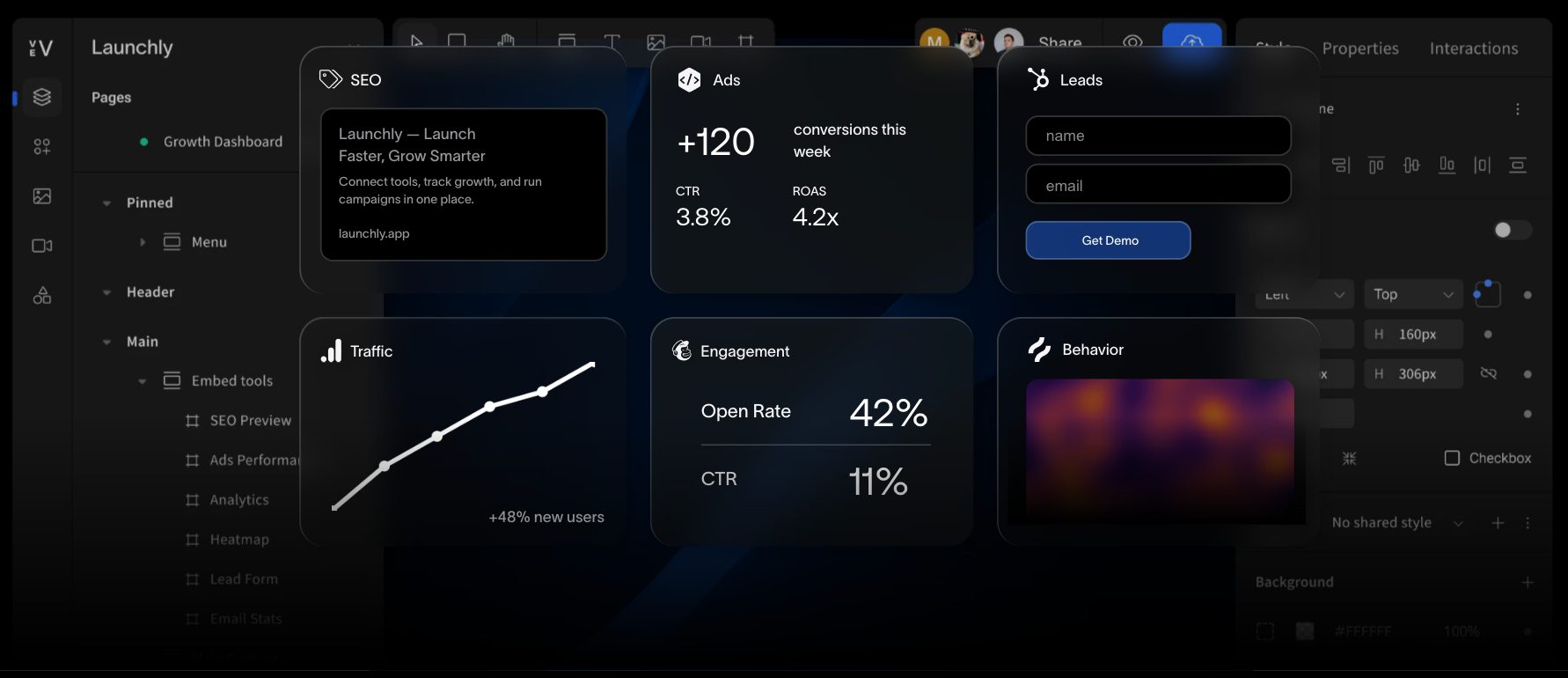 Launchly dark mode dashboard with marketing metrics (SEO, Ads, Traffic, Engagement) and UI controls.