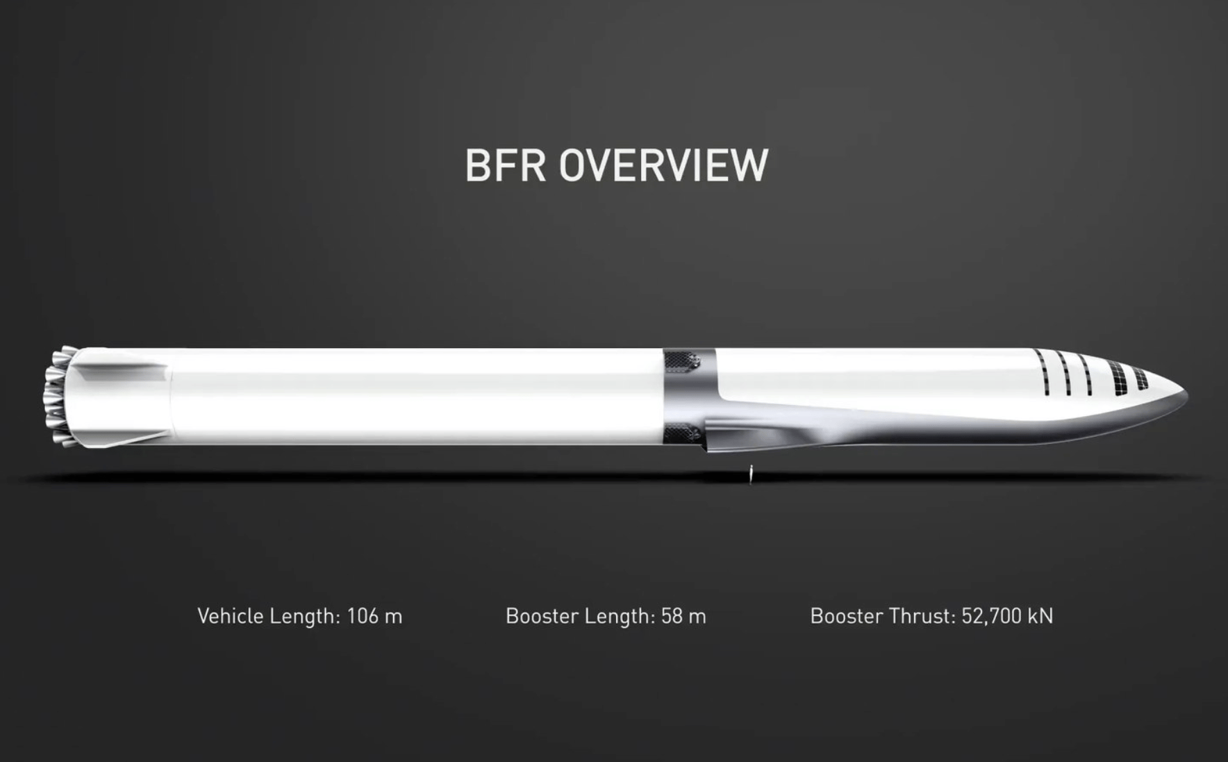 Office supplies, Font