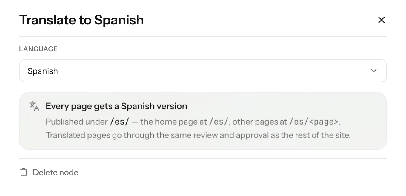 A modal window for translating content to Spanish, displaying language selection, translation details, and a delete option.