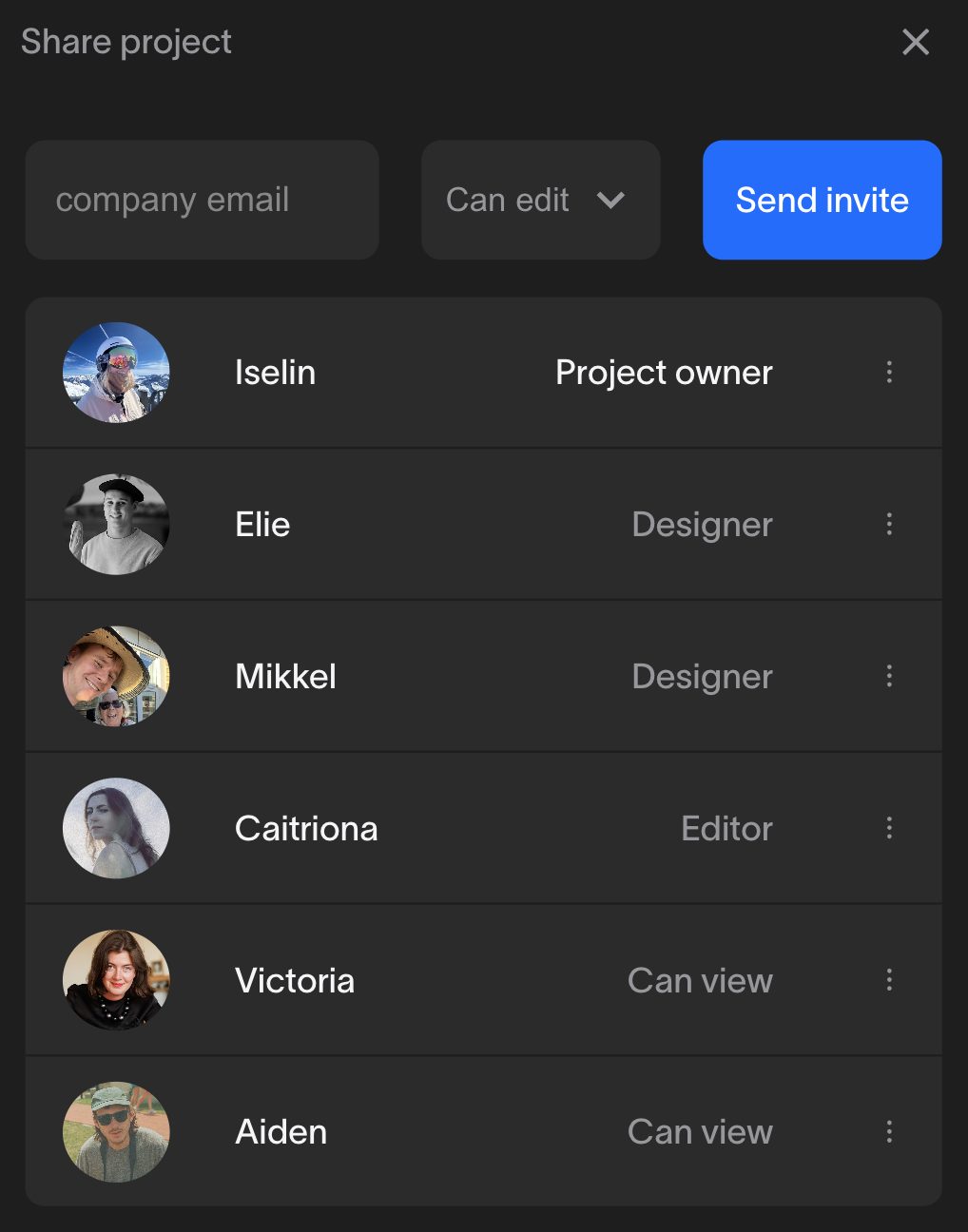 Project sharing dialog with invite field, permission selector, send button, and list of users with roles.