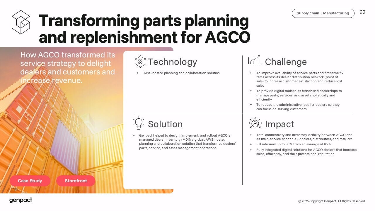 Slide on AGCO parts planning transformation by Genpact, detailing challenges, solutions, and impact.