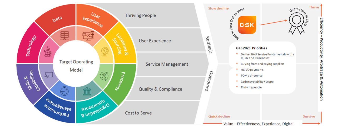 Colorfulness, Line, Font