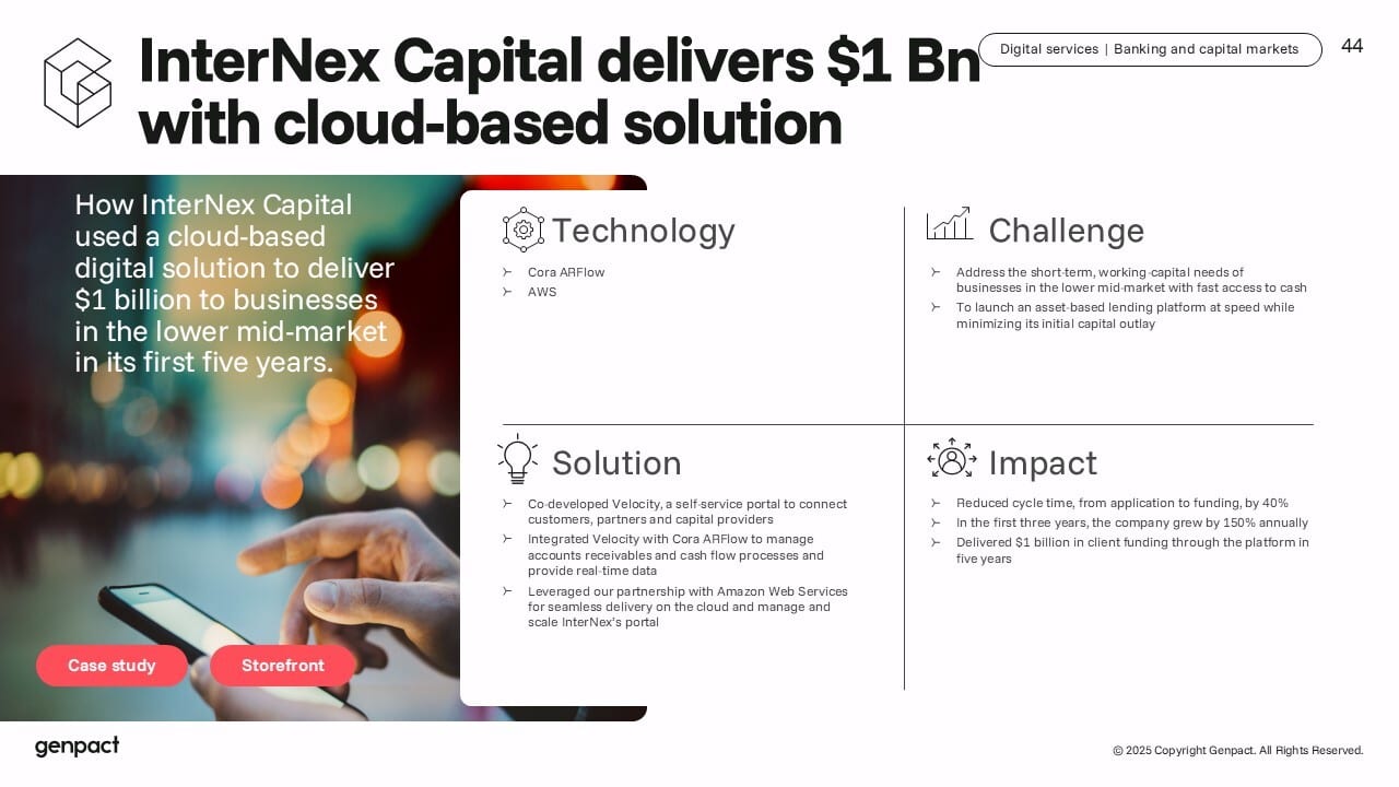 InterNex Capital case study: $1B delivered with cloud solution, covering challenges, tech, solution, impact.