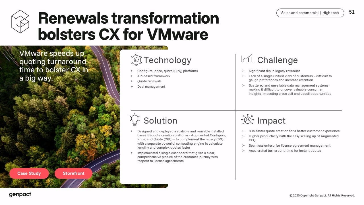 Genpact case study: VMware's renewals transformation, improving CX with faster quotes.