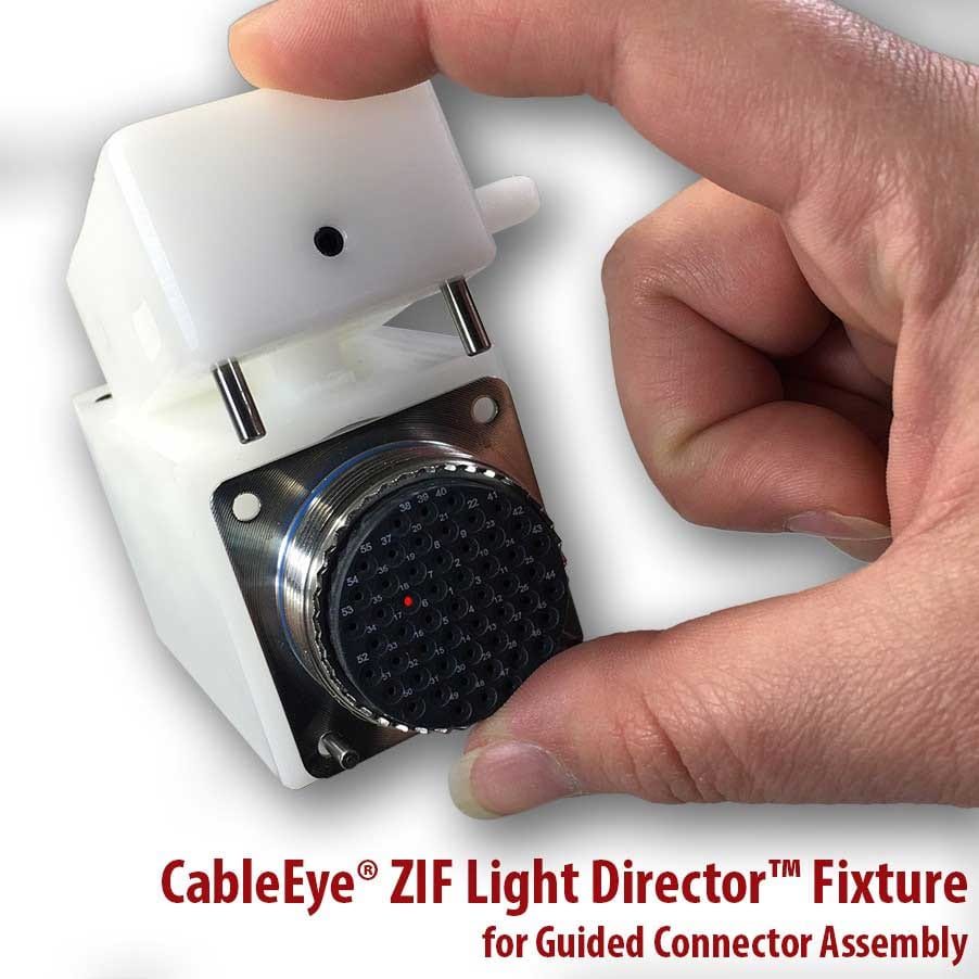 Input device, Automotive lighting, Audio equipment, Hand, Finger, Gesture, Gadget, Thumb