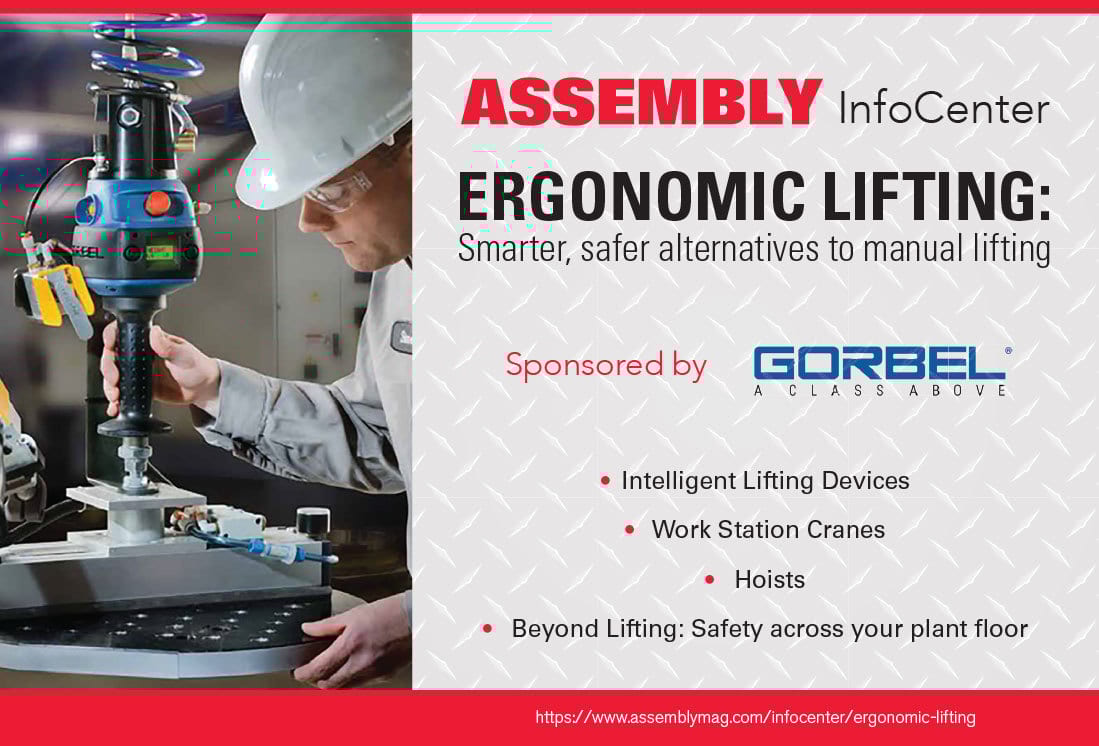Drill presses, Workwear, Helmet