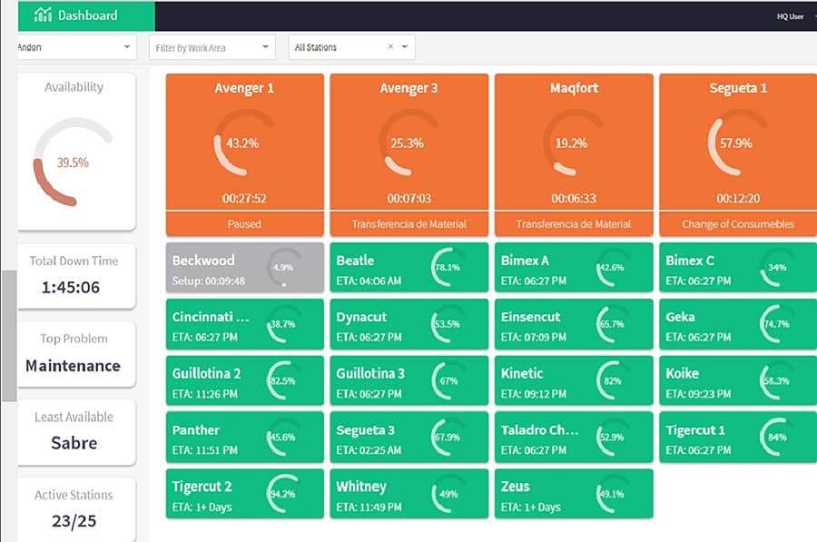 Material property, Colorfulness, Product, Rectangle, Font, Line