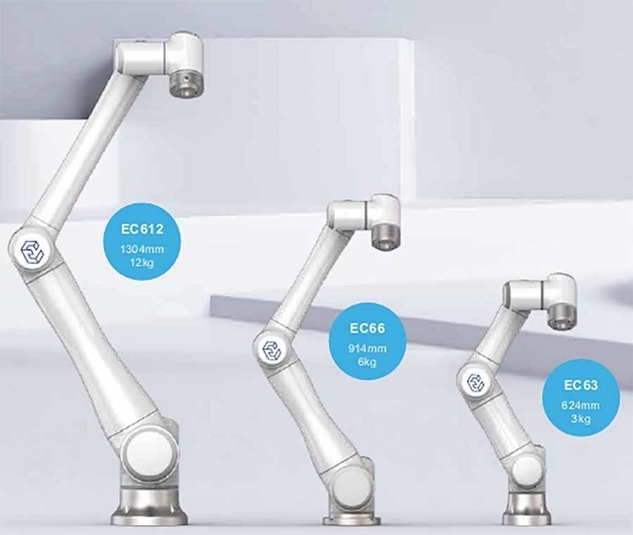 Product, Line