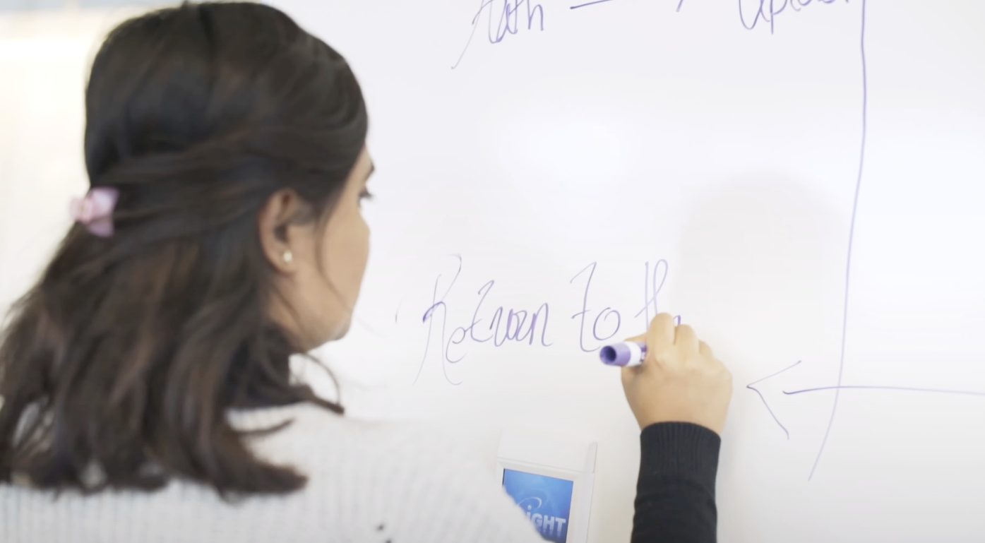 Handwriting, Human, Whiteboard, Gesture, Ponytail