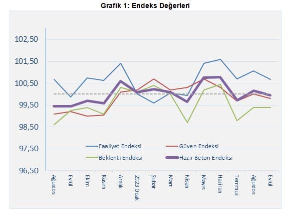 Product, Rectangle, Azure, Slope, Organism, Plot, Font