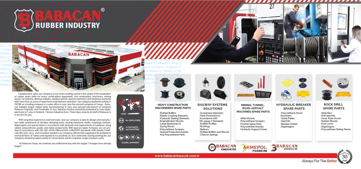 Material property, Product, Font