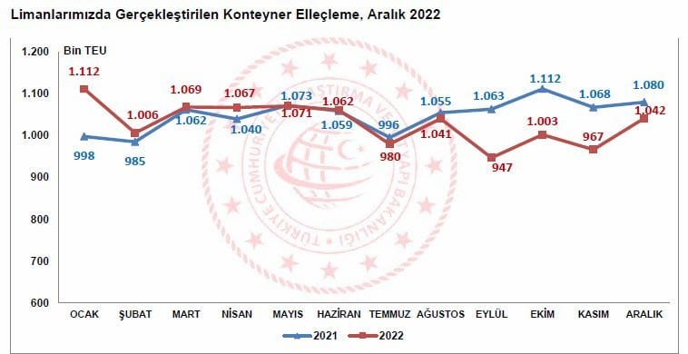 Slope, Font, Line, Plot
