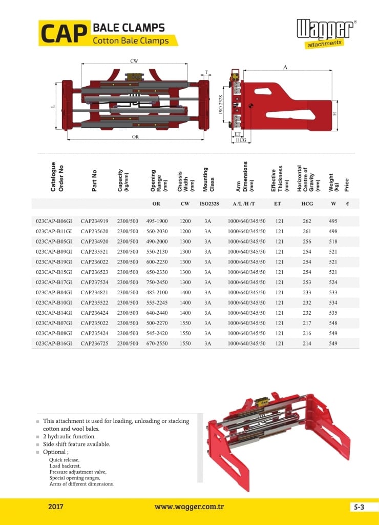 Motor vehicle, Red, Font