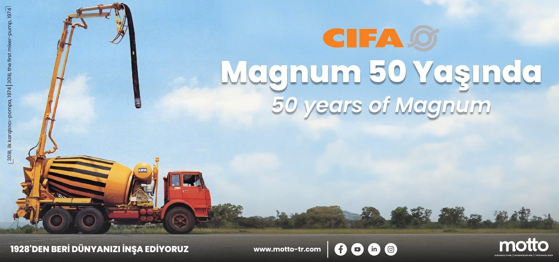 Automotive tire, Cloud, Sky, Wheel, Vehicle, Asphalt, Travel