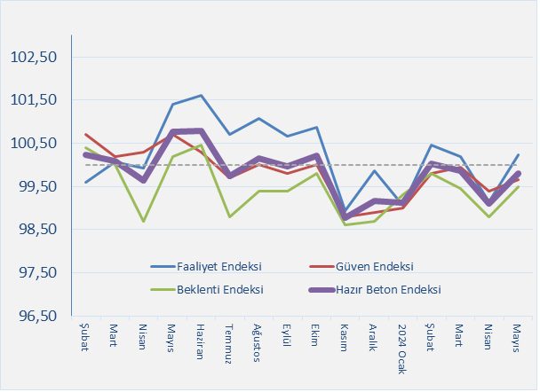 Rectangle, Azure, Slope, Plot, Organism, Font