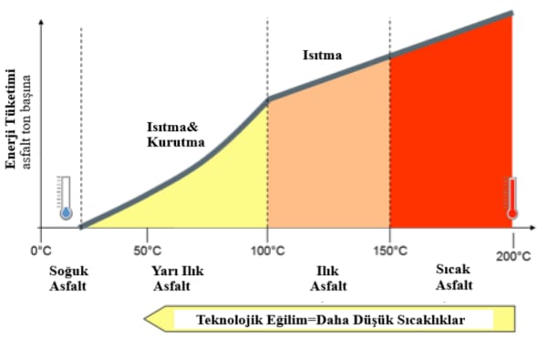 Colorfulness, Slope, Rectangle, Plot, Font