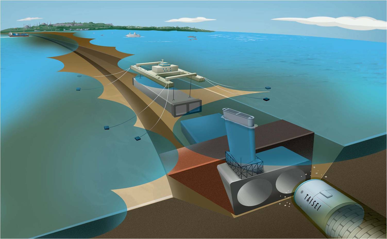 Naval architecture, Urban design, Water