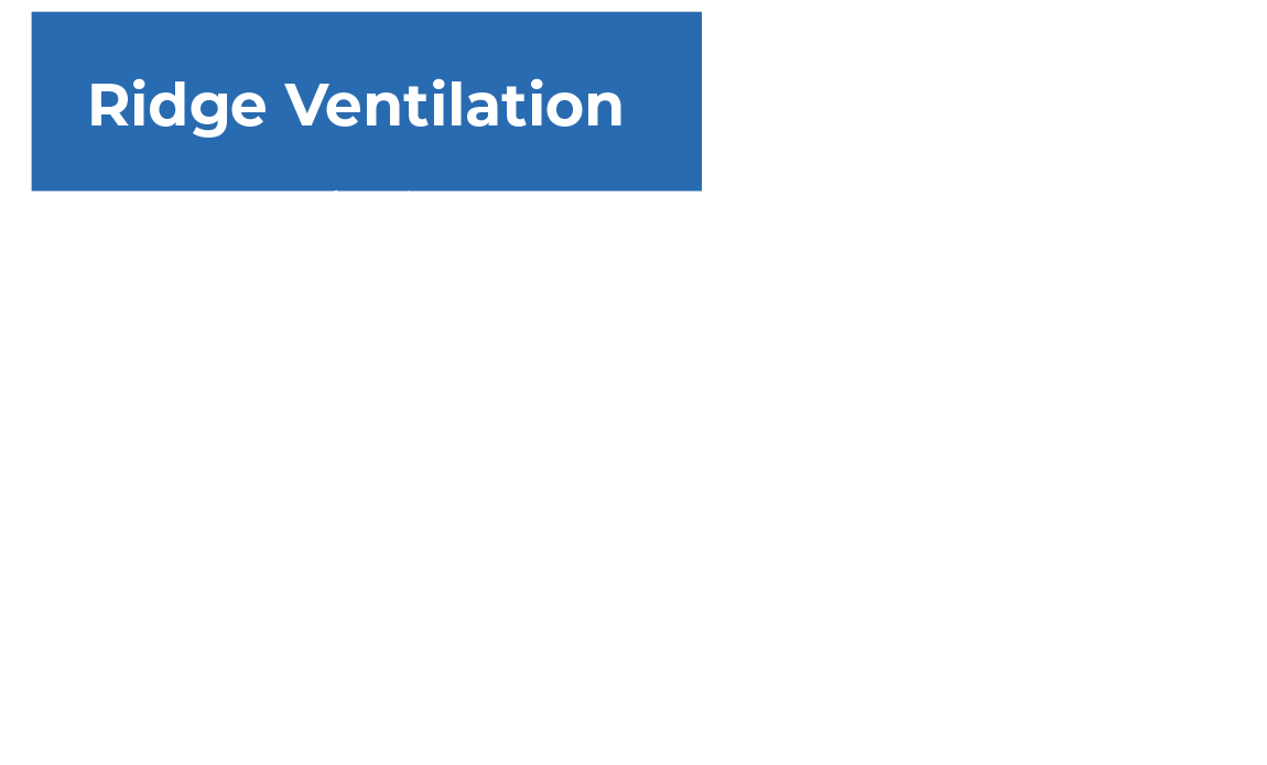 call out for Ridge Ventilation in a roof system