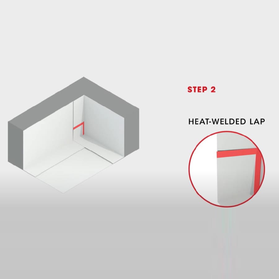 single-ply detail rendering