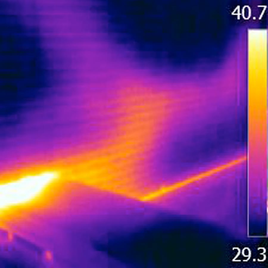 colorful thermal reading screen