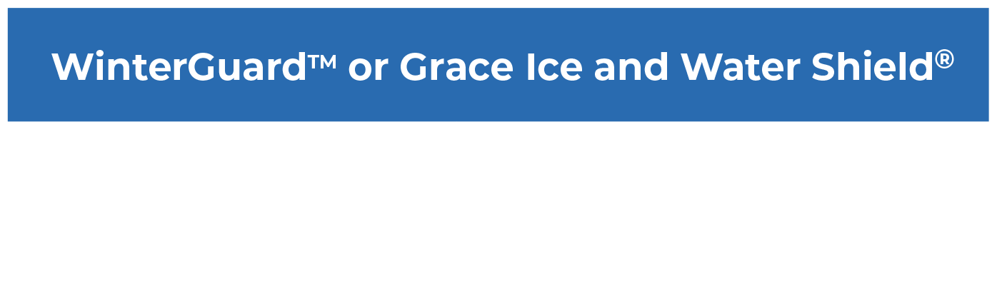 callout for WinterGuard in a roof system