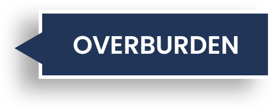 deep blue photo callout for OVERBURDEN