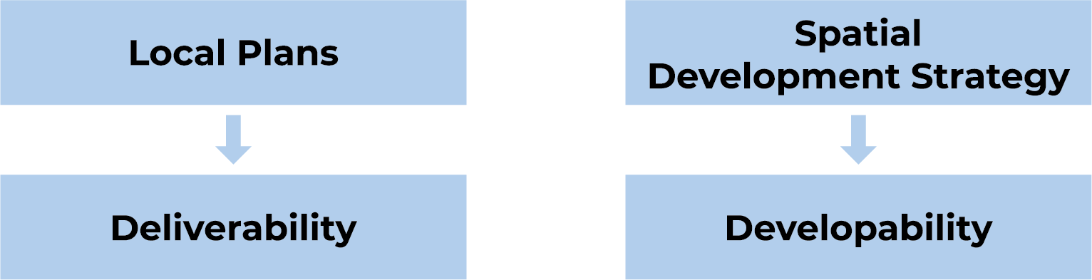 Azure, Rectangle, Font