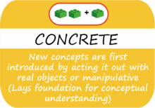 Facial expression, Green, Rectangle, Yellow, Font, Line