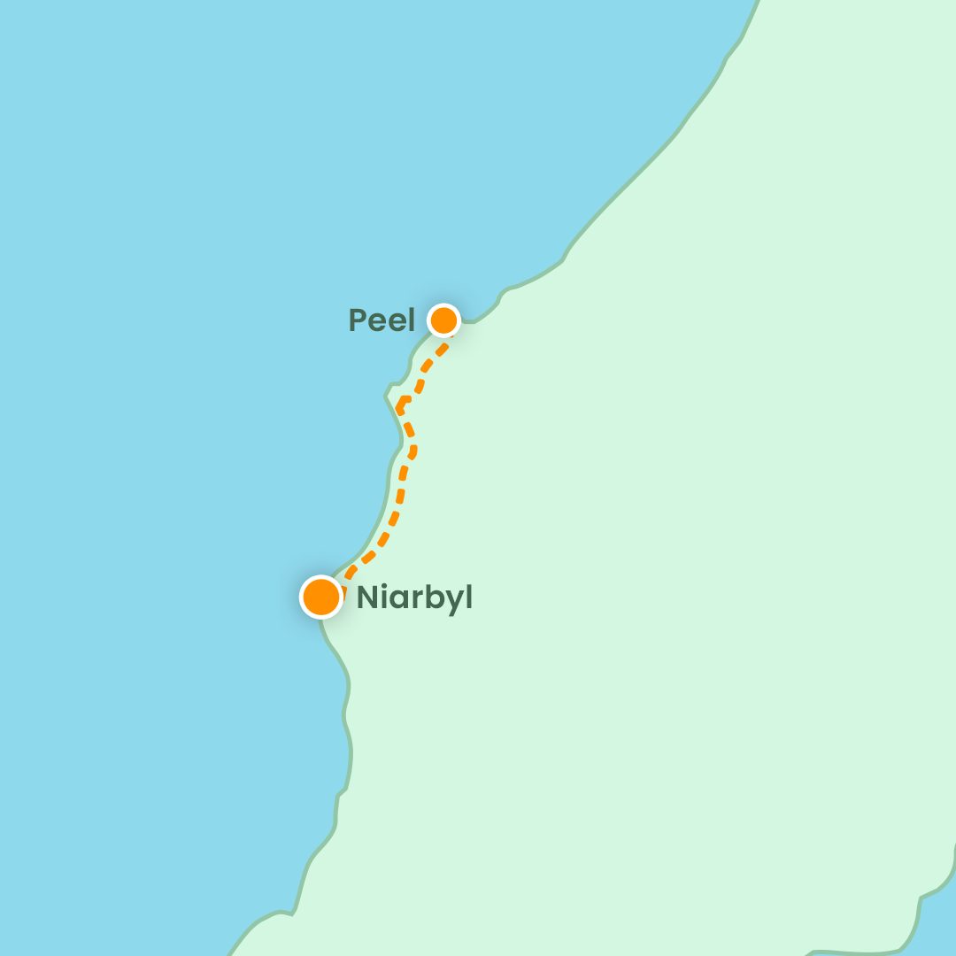 Map illustrating a coastal route between Peel and Niarbyl on a light green landmass, bordered by blue water, with an orange dashed line indicating the path.