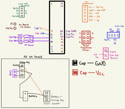 Rectangle, Font, Slope