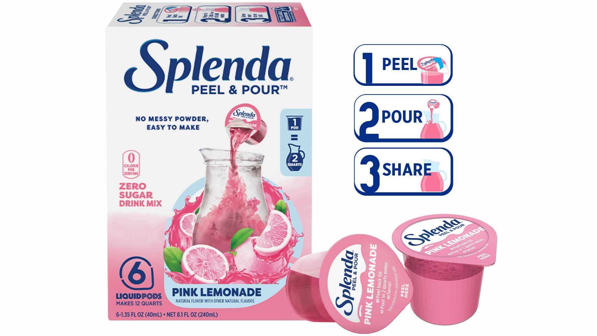 Plastic bottle, Product, Drink, Font