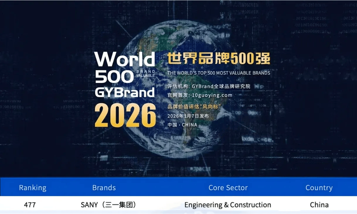 GYBrand 2026 World's Top 500 Brands list, SANY at 477, Engineering & Construction.