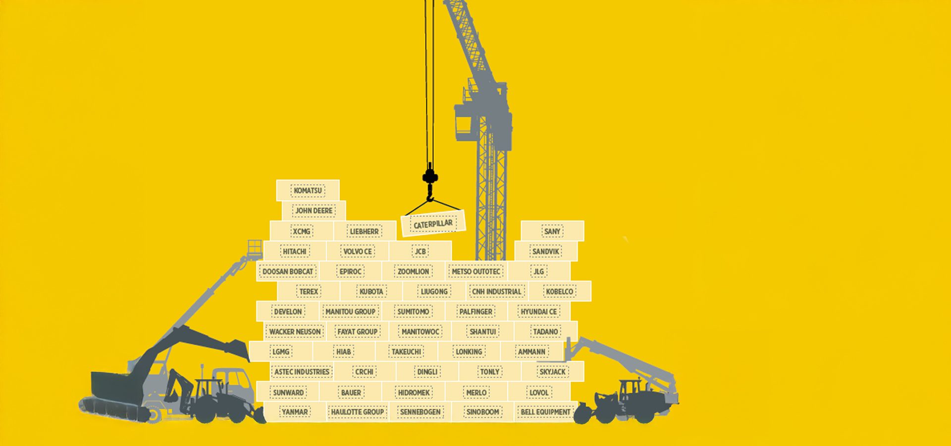 Graphic of a crane stacking blocks with construction equipment manufacturer names.