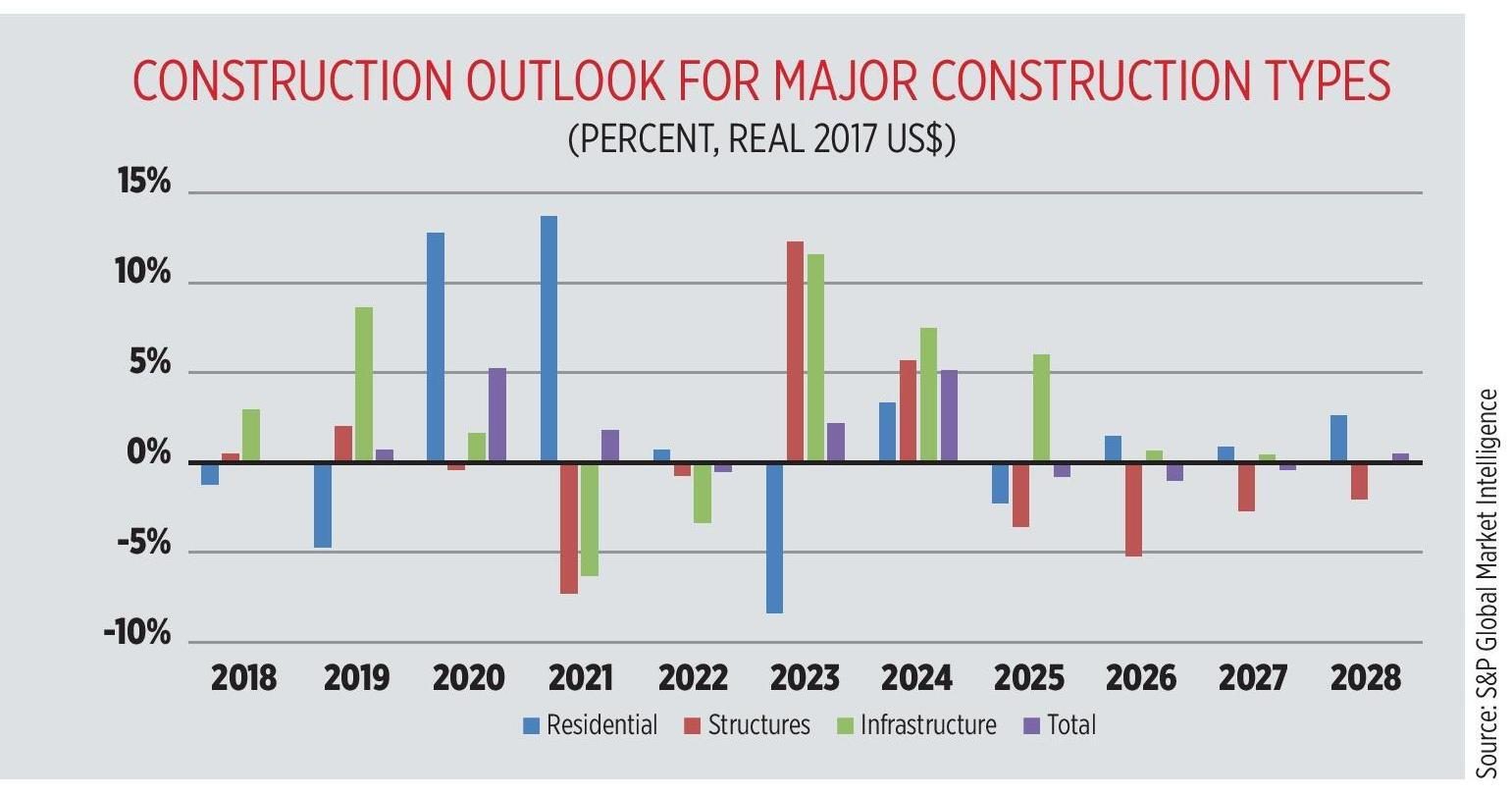 Red, Text, Font, Plot