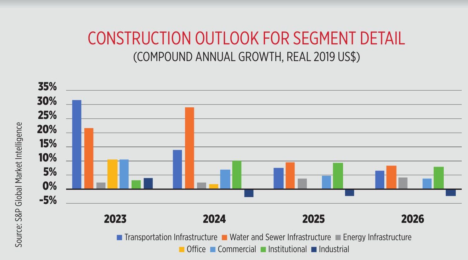 Text, Font, Plot, Diagram, Screenshot, Number