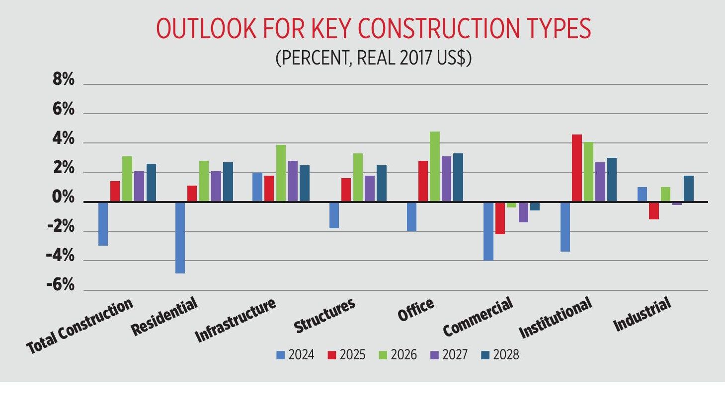 Red, White, Text, Font, Plot, Number