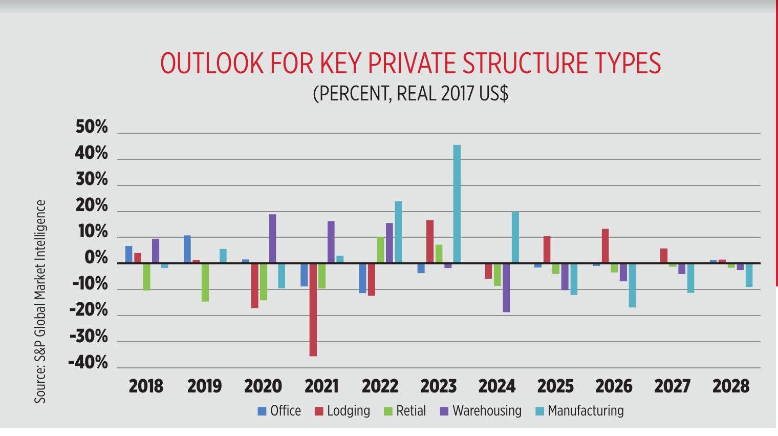 Red, White, Text, Plot, Font, Number, Diagram