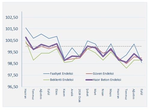 Rectangle, Azure, Slope, Plot, Font