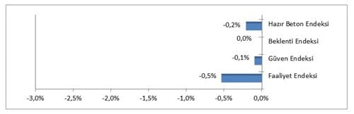 Blue, White, Text, Font, Screenshot, Slope, Number