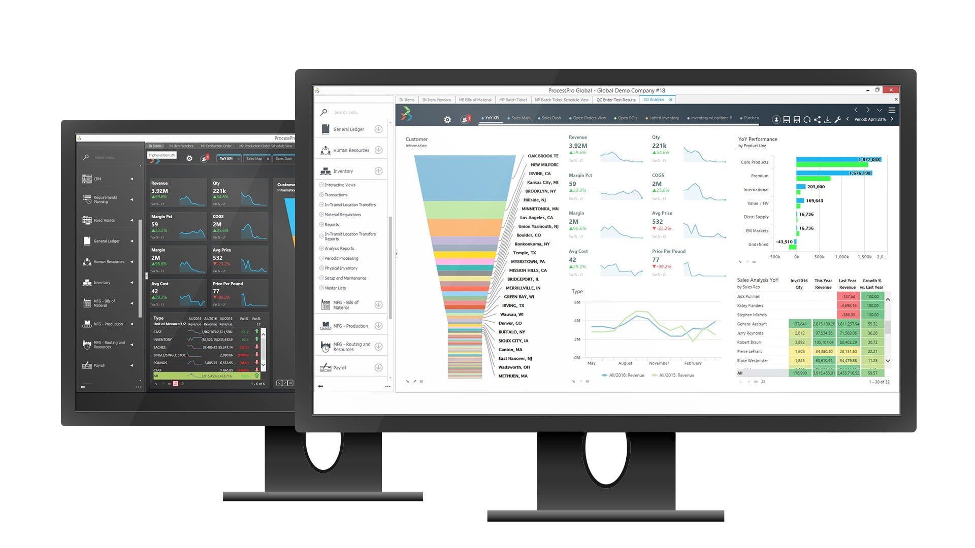 Monitors, Screenshot, Screen, Desktop, Charts, Software