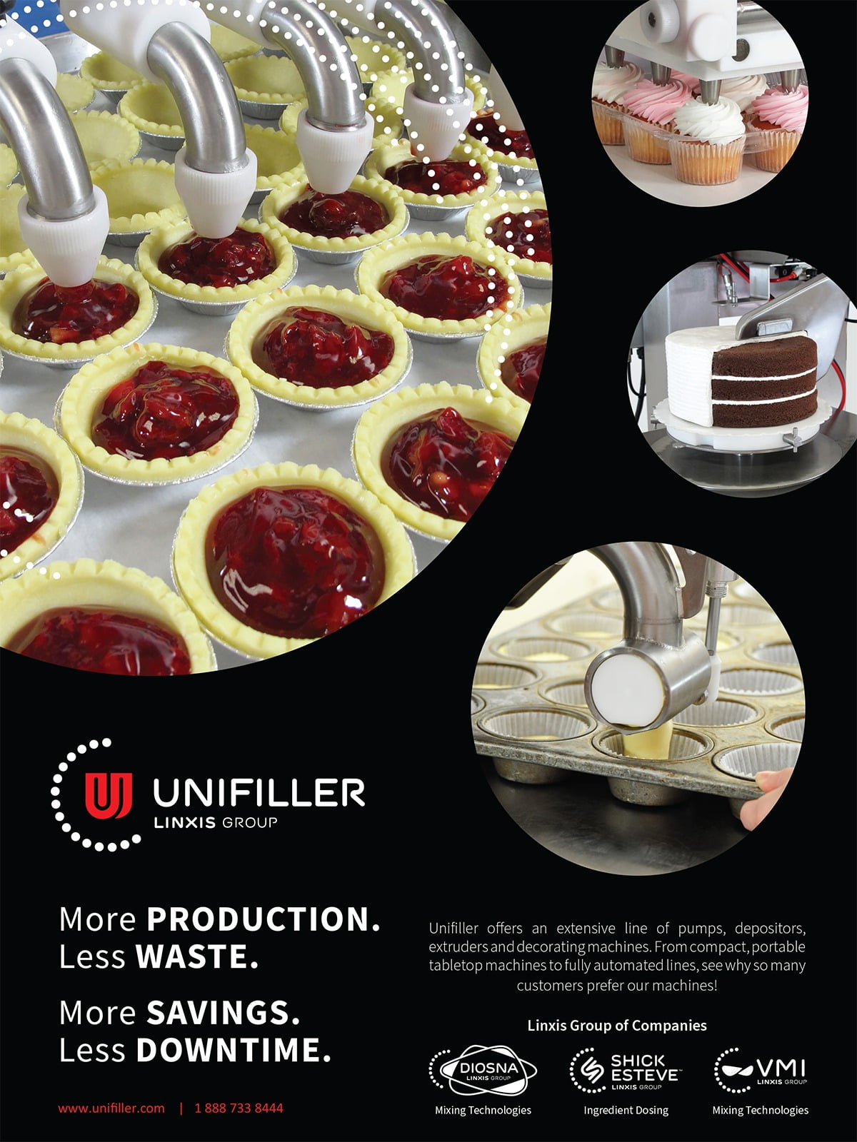Full page ad, Circular photos, Black background, PIes, Cakes, Equipment