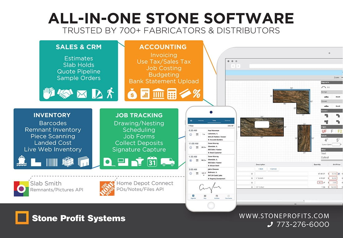 Stone Profit