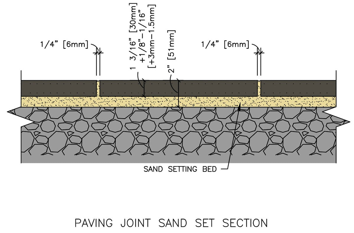 Coldspring Paving joint sand set section