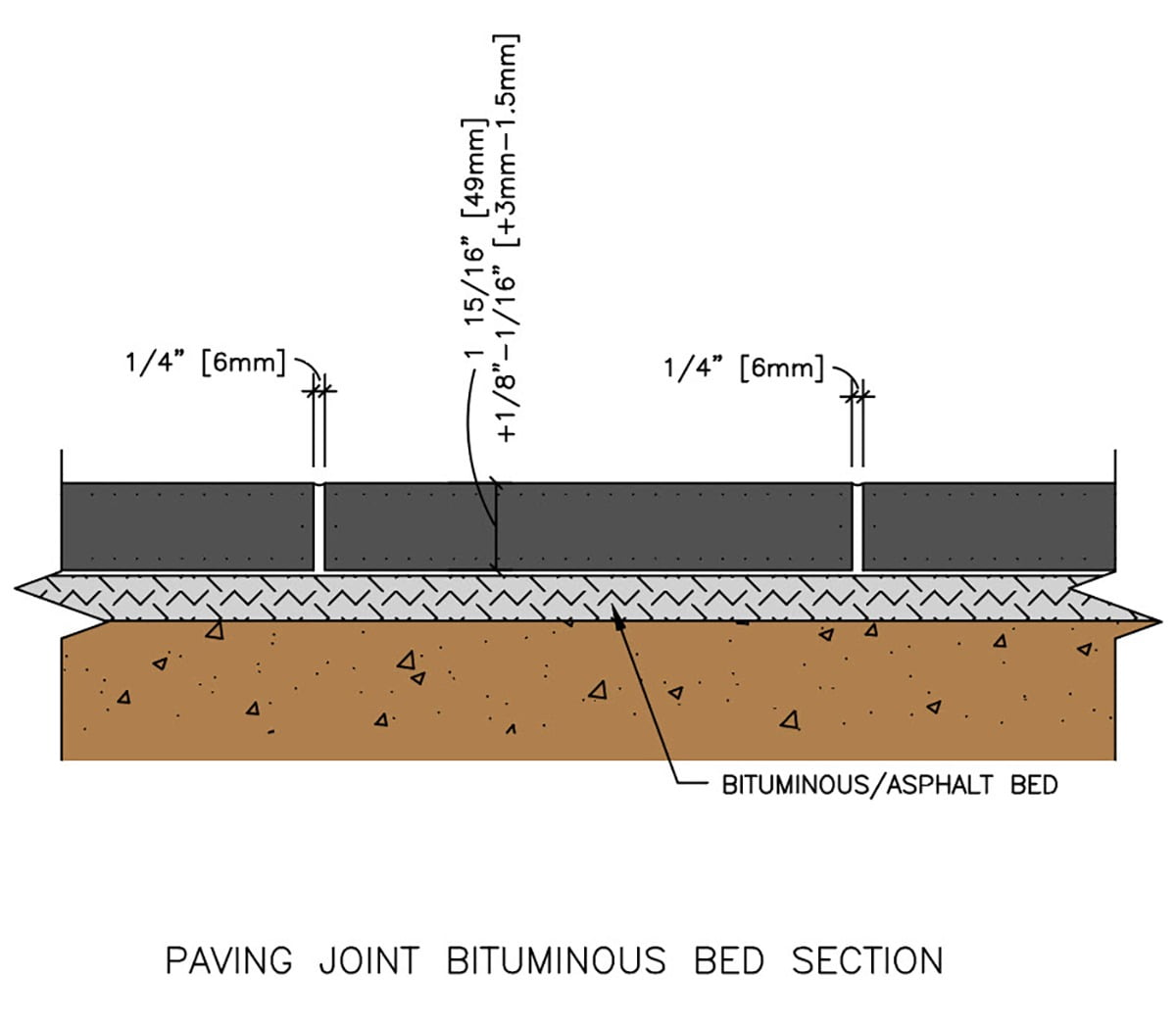 Coldspring Paving joint bituminous bed section