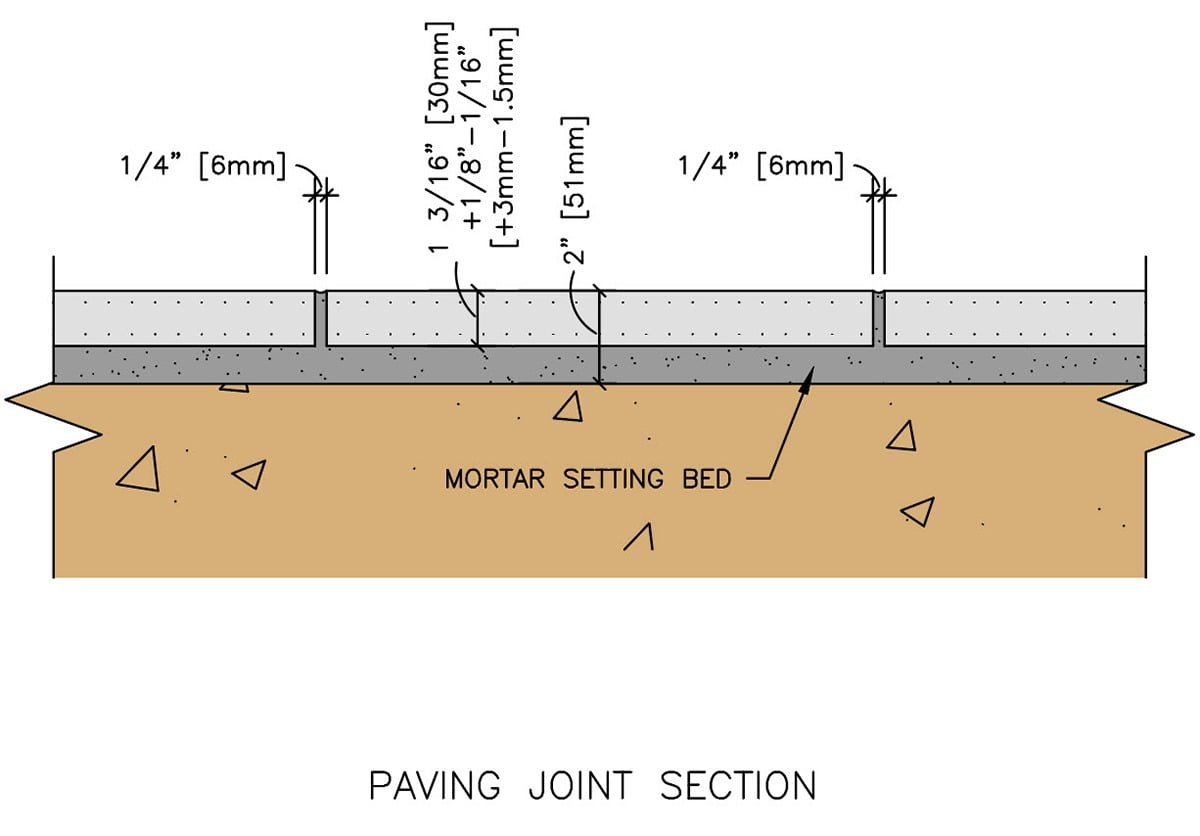 Coldspring Paving joint section