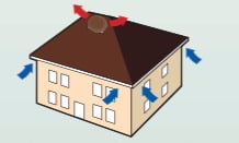 Building, Rectangle, House, Window, Triangle, Tableware, Tree