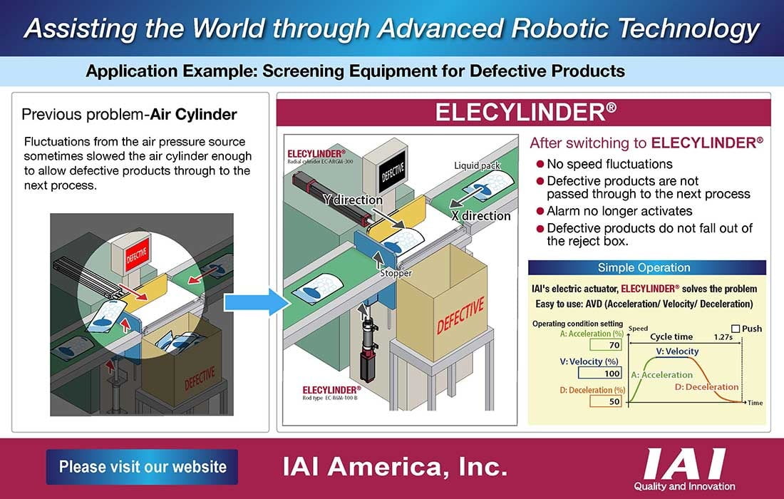 Ad: IAI America