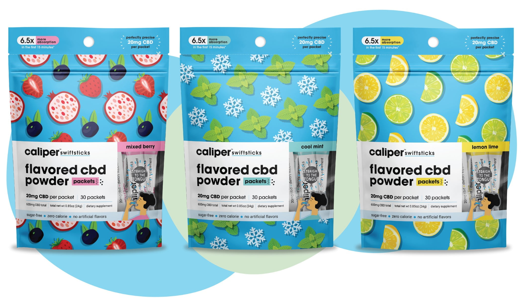 Caliper Foods created new sachets which come 30 in a pouch for CBD powder.